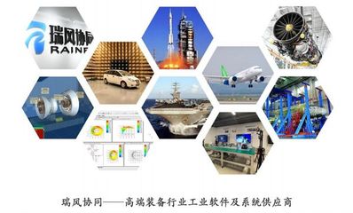 瑞風(fēng)協(xié)同 國家級“專精特新”小巨人，引領(lǐng)CAT工業(yè)軟件國產(chǎn)替代新浪潮