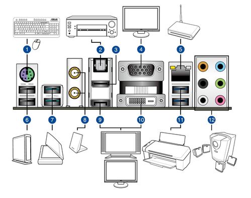 計(jì)算機(jī)系統(tǒng)概述 從硬件到服務(wù)的演進(jìn)